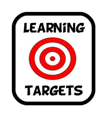 Student Learning Target icons png preview