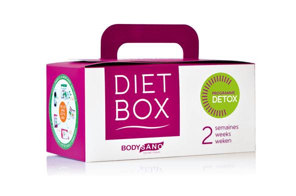 BodySano Detox Diet Box png transparent