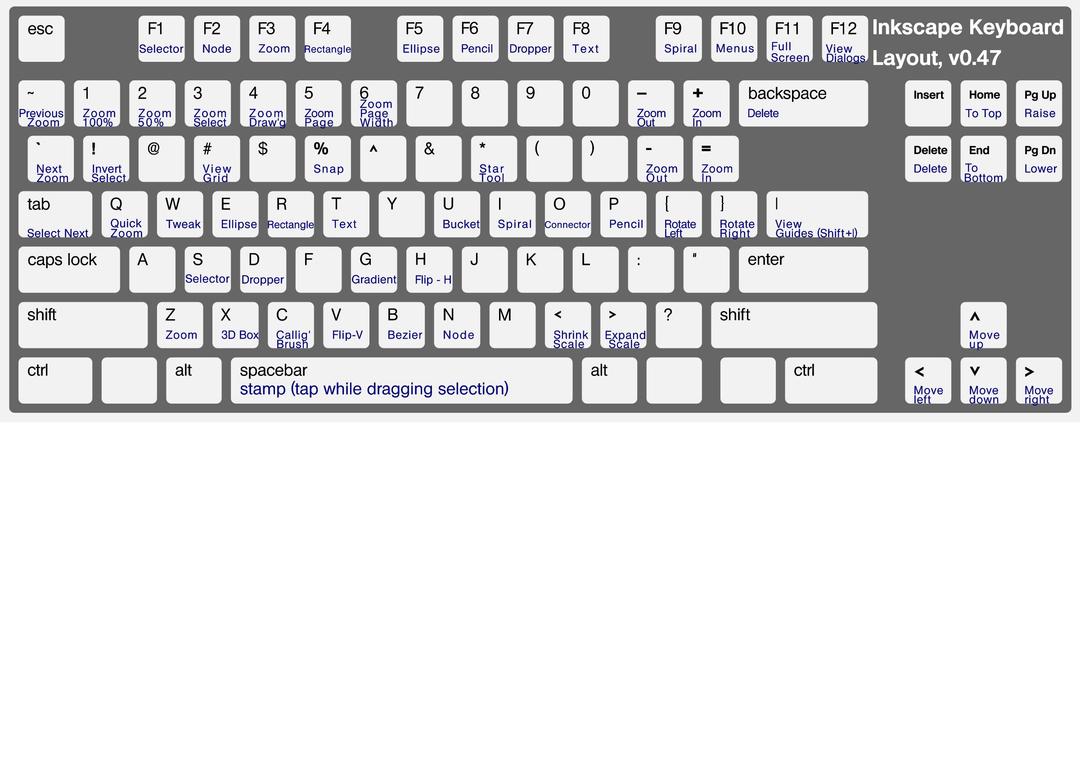 Inkscape-Keyboard-Layout png transparent