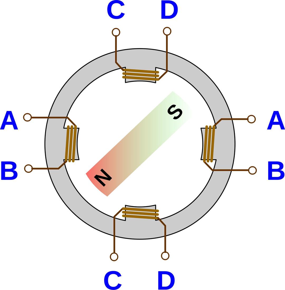 Schrittmotor (Schema) mit Anschlussbelegung png transparent