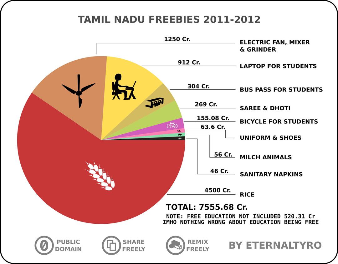 TN Freebies 2011-2012 png transparent