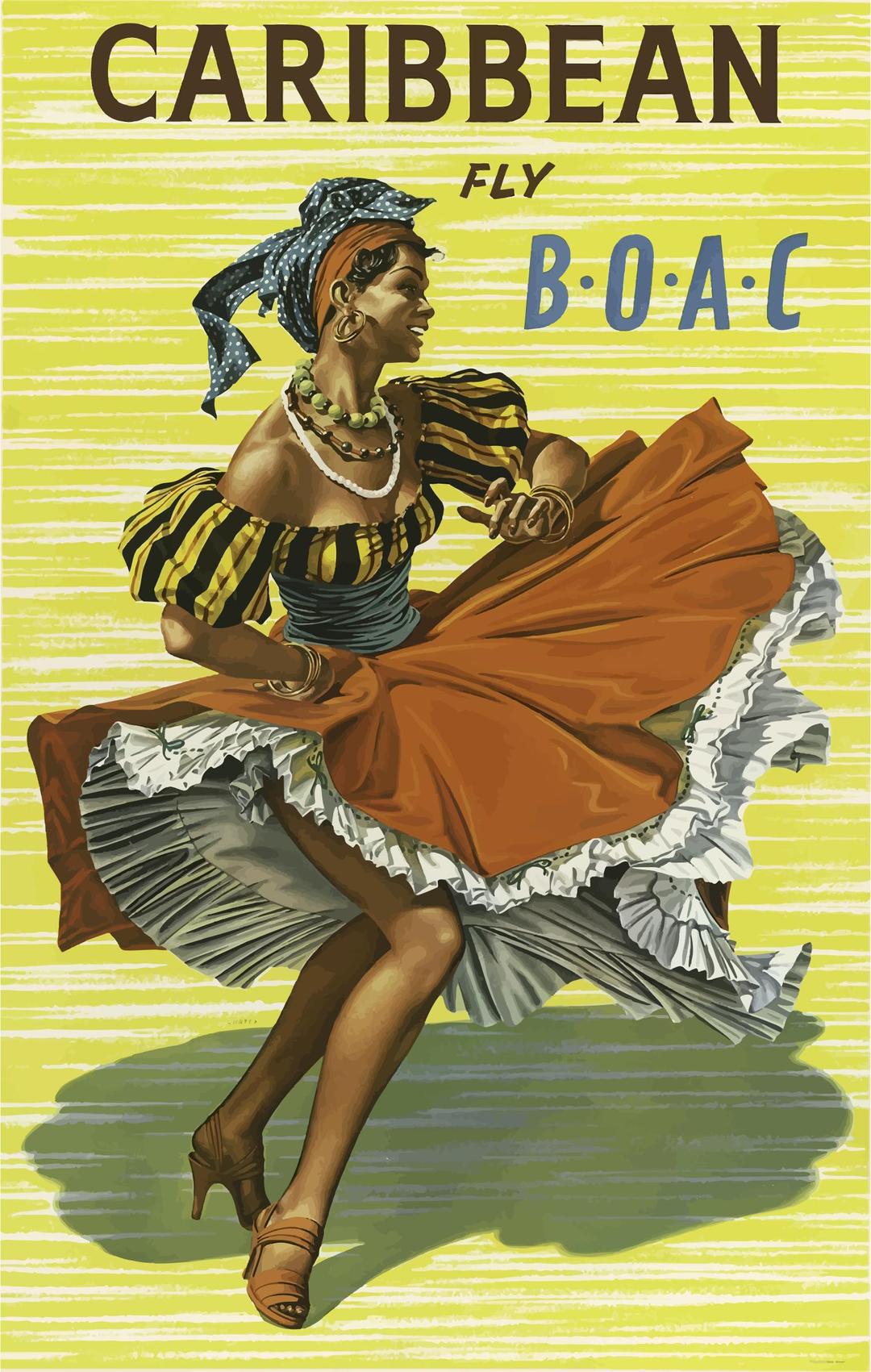 Vintage Travel Poster Caribbean png transparent
