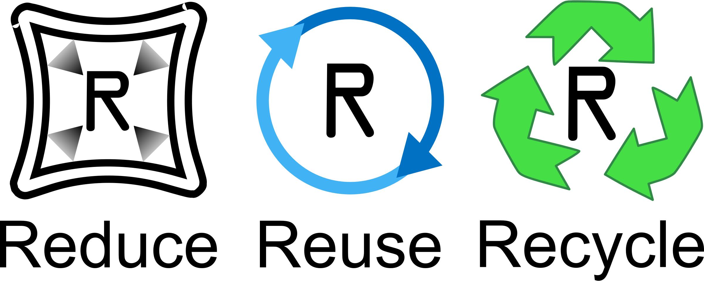 Reduce Reuse Recycle Circle - Recycle - Sticker | TeePublic