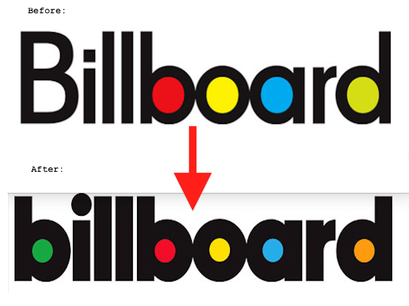 Billboard Magazine Font icons png preview