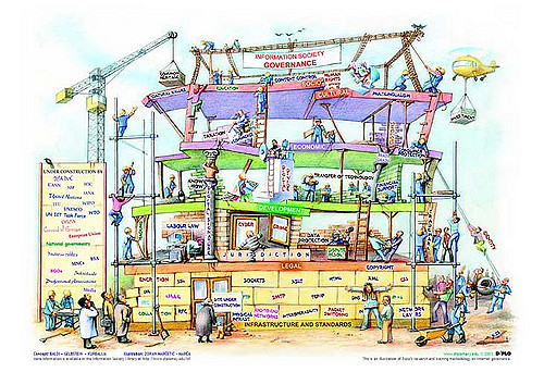 Building Construction Drawing icons png preview