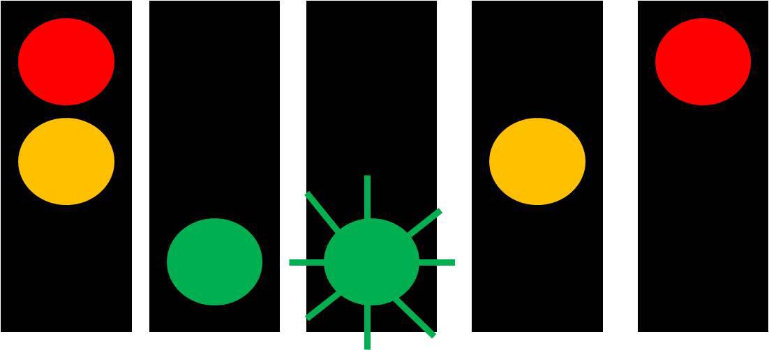 Traffic Light Scene clip art icons png preview